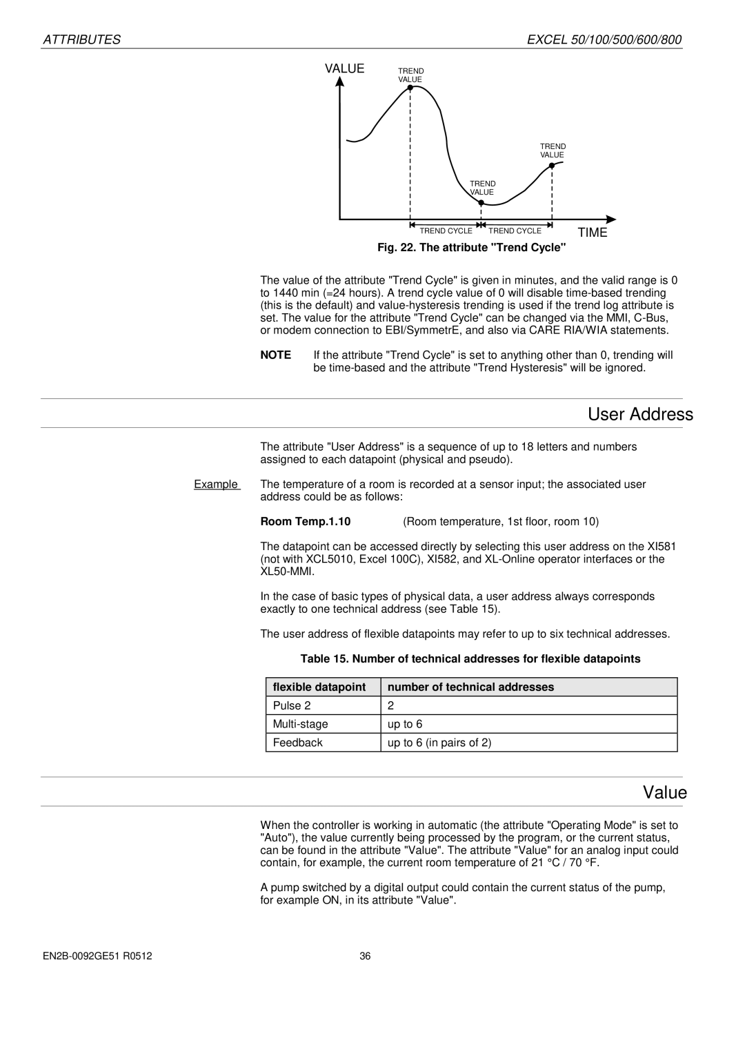 Honeywell R0512 manual Value, Room Temp.1.10, Number of technical addresses for flexible datapoints 