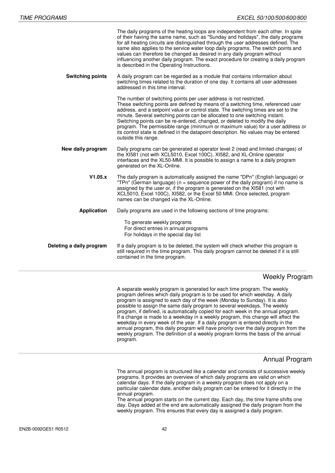 Honeywell R0512 manual Weekly Program, Annual Program 