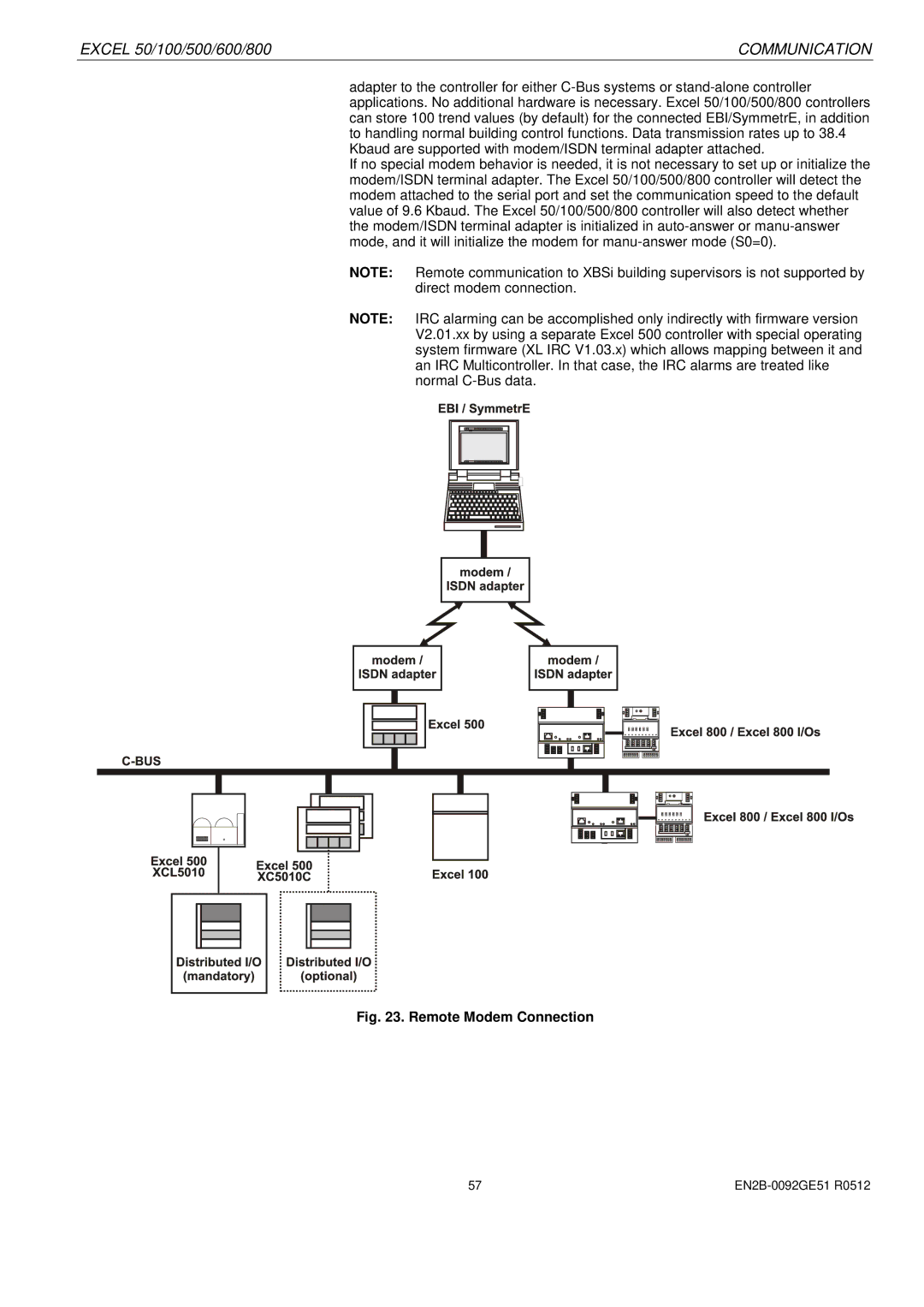 Honeywell R0512 manual Remote Modem Connection 