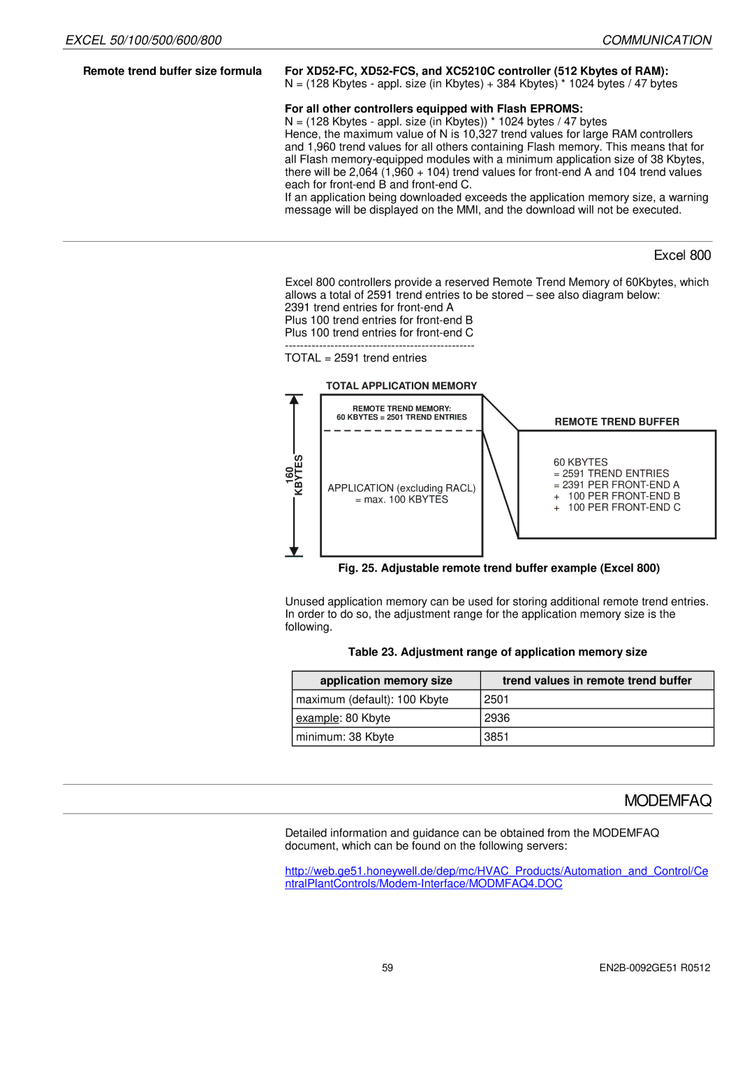 Honeywell R0512 manual Excel, For all other controllers equipped with Flash Eproms 