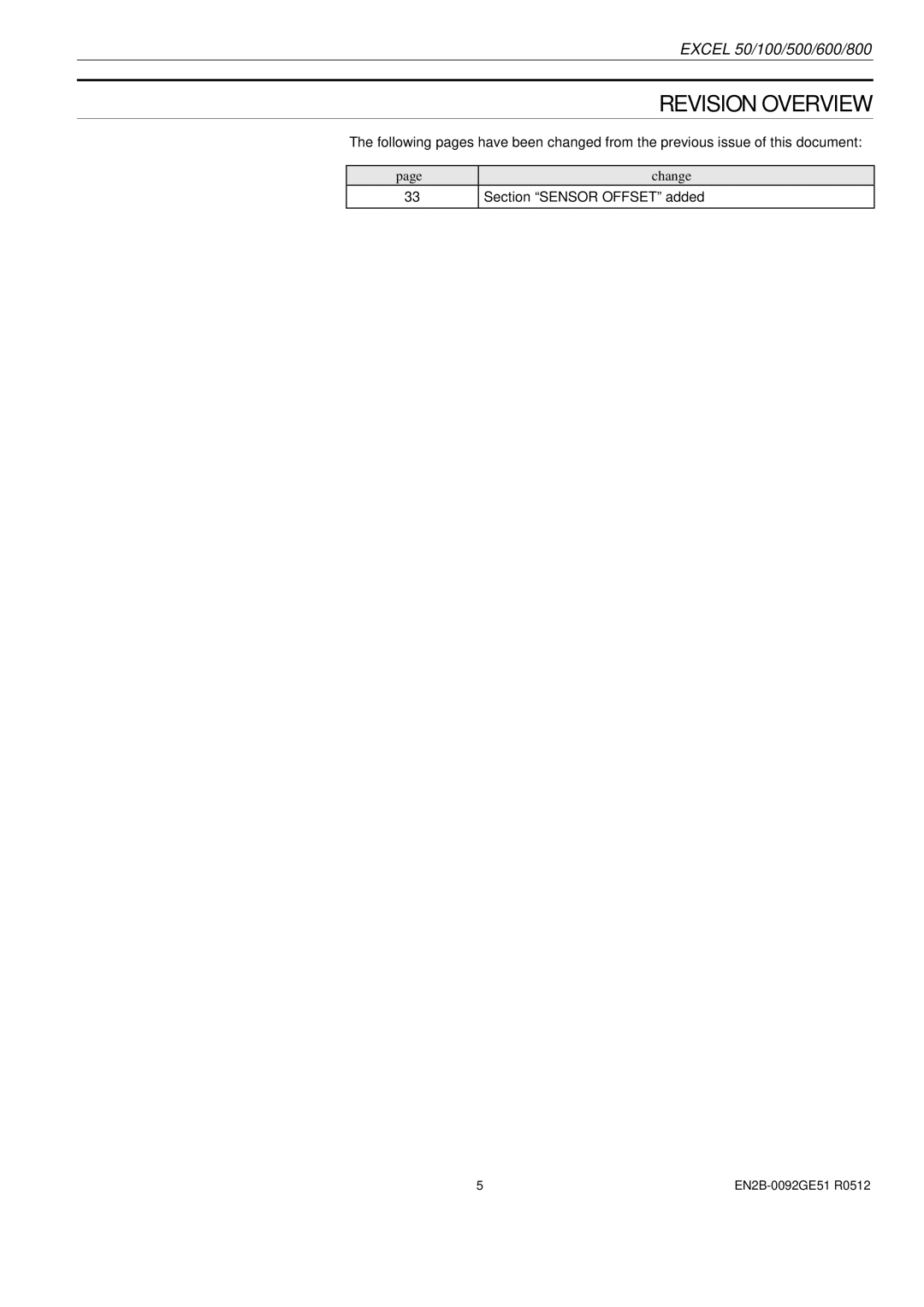 Honeywell R0512 manual Revision Overview, Change, Section Sensor Offset added 