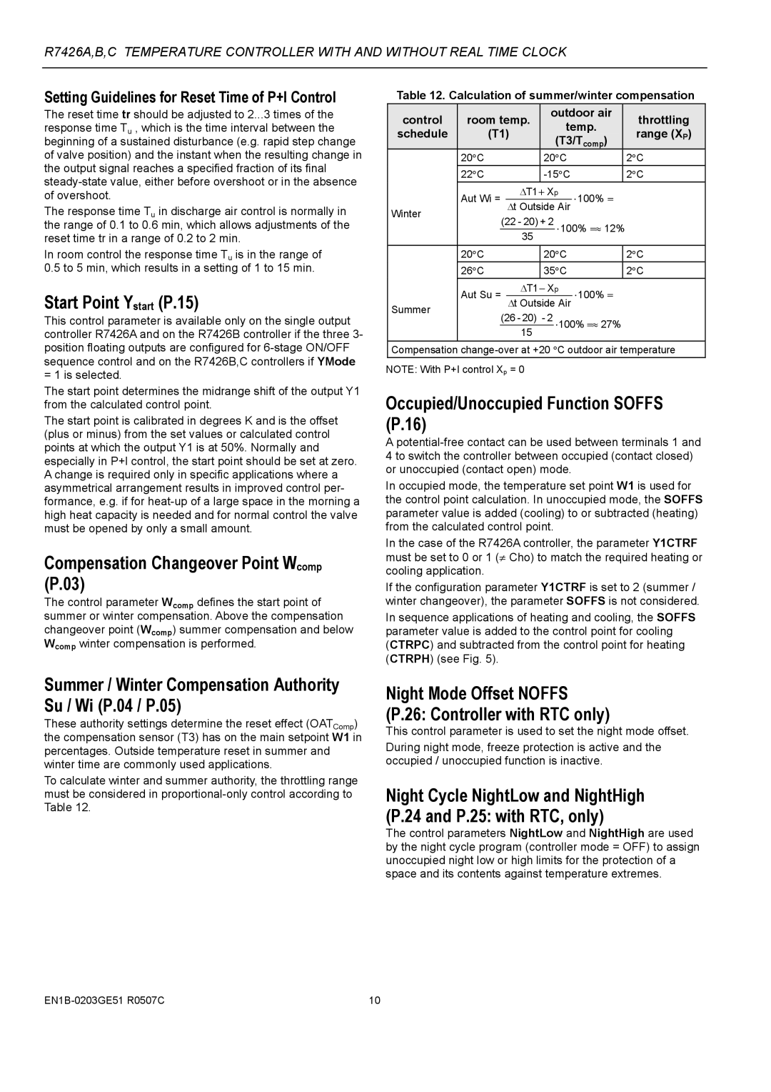 Honeywell R7426A, R7426B, R7426C dimensions Start Point Ystart P.15, Compensation Changeover Point Wcomp P.03 