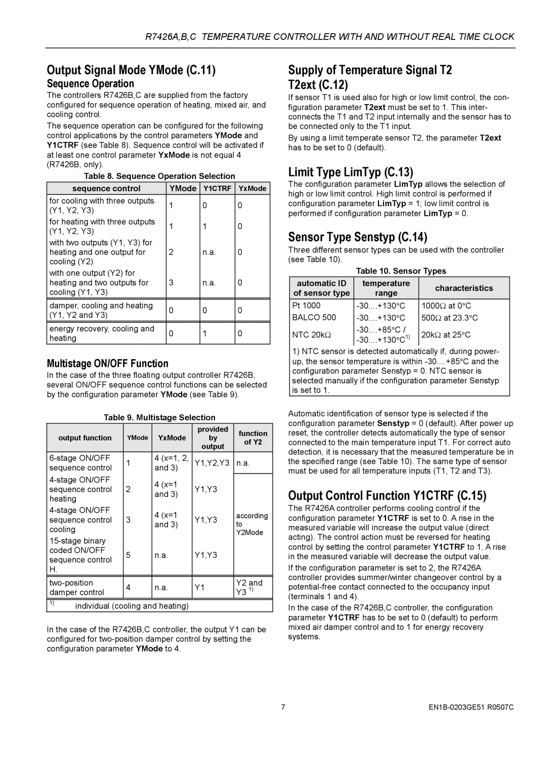 Honeywell R7426A, R7426B Output Signal Mode YMode C.11, Supply of Temperature Signal T2 T2ext C.12, Limit Type LimTyp C.13 