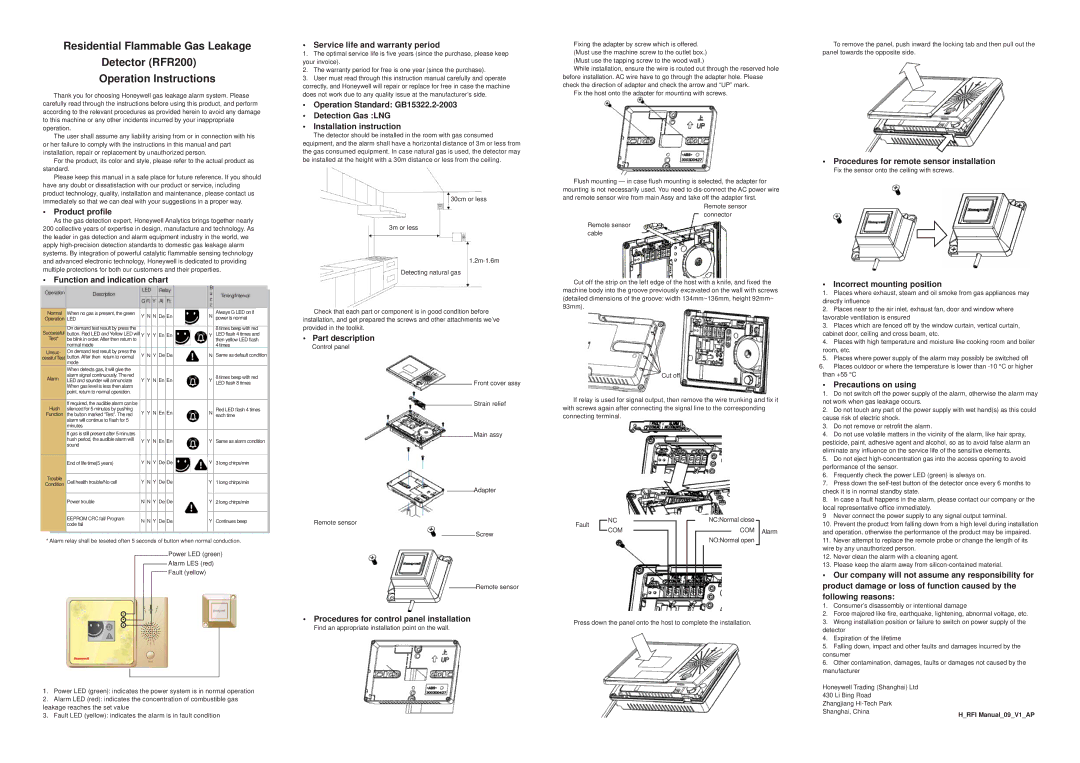 Honeywell RFR200 warranty Service life and warranty period, Product proﬁle, Function and indication chart 