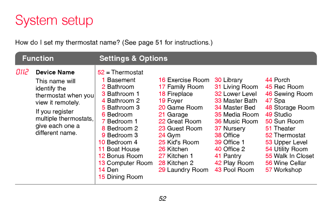 Honeywell RTH8580WF manual System setup, Function Settings & Options 