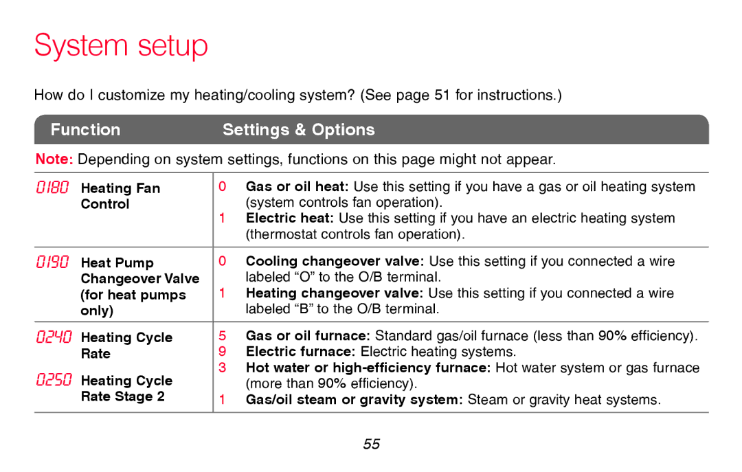 Honeywell RTH8580WF manual 0190 