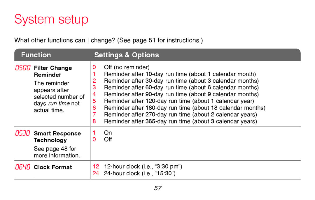 Honeywell RTH8580WF manual 0530 