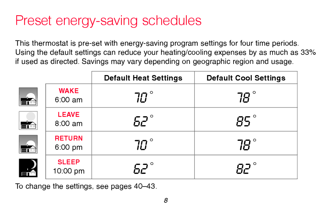 Honeywell RTH8580WF manual Preset energy-saving schedules 