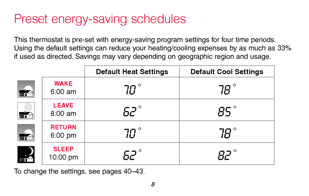 Honeywell RTH8580WF Preset energy-saving schedules, Default Heat Settings, Default Cool Settings, Wake, Leave, Return 
