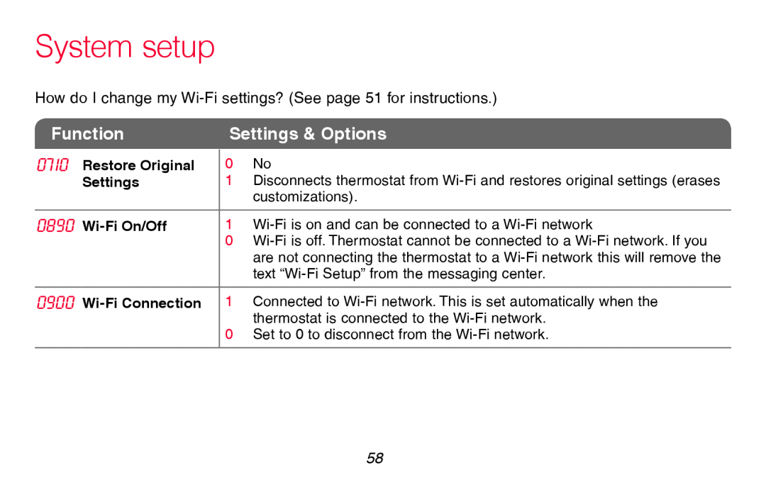 Honeywell RTH8580WF manual System setup, Function, Settings & Options, Restore Original, Wi-Fi On/Off 