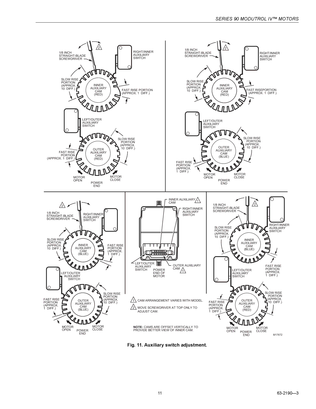 Honeywell Series 90 specifications Auxiliary switch adjustment 