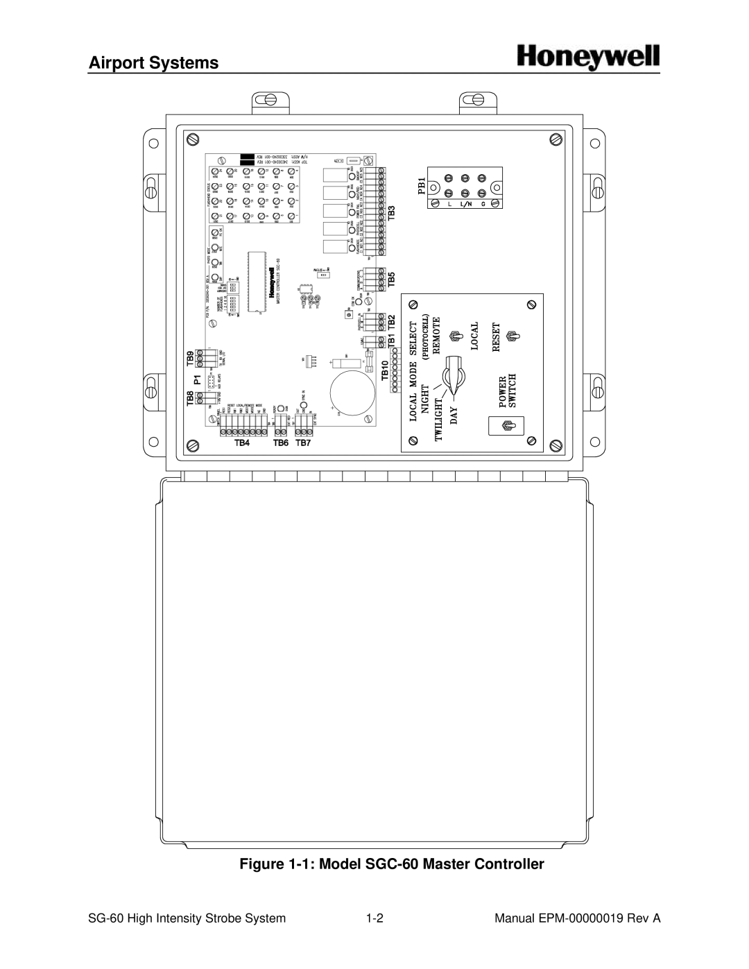 Honeywell SG-60 installation and operation guide Model SGC-60 Master Controller 