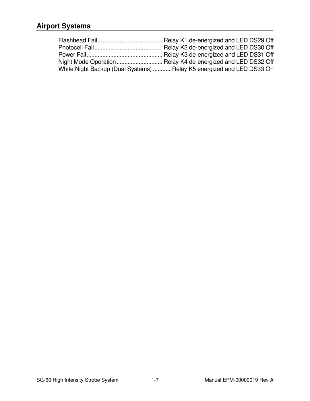 Honeywell SG-60 installation and operation guide Flashhead Fail 