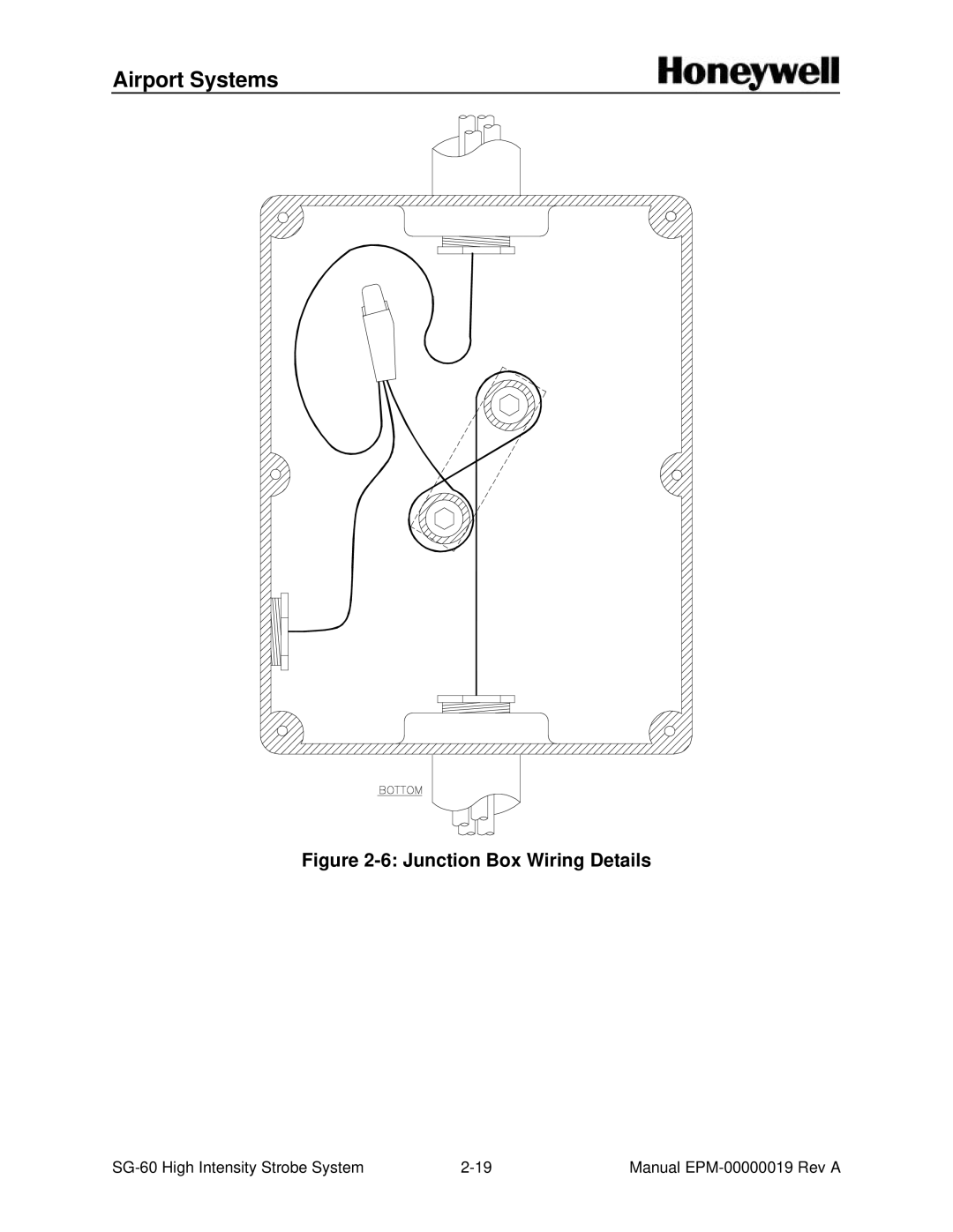 Honeywell SG-60 installation and operation guide Junction Box Wiring Details 