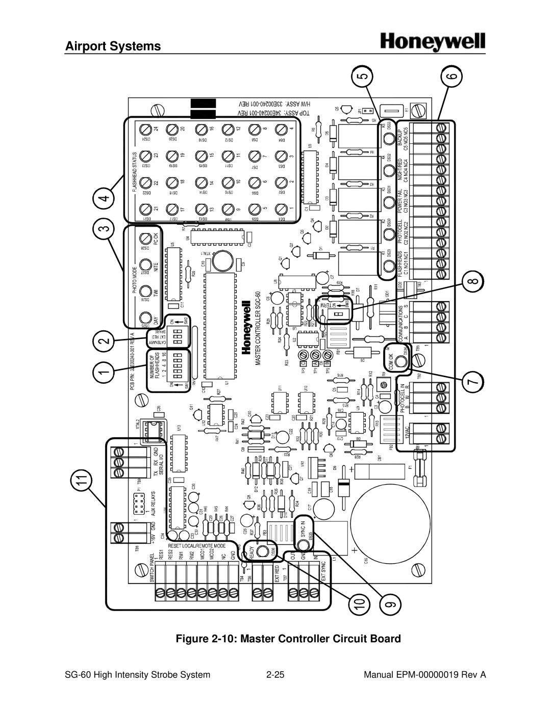 Honeywell SG-60 installation and operation guide Master Controller Circuit Board 