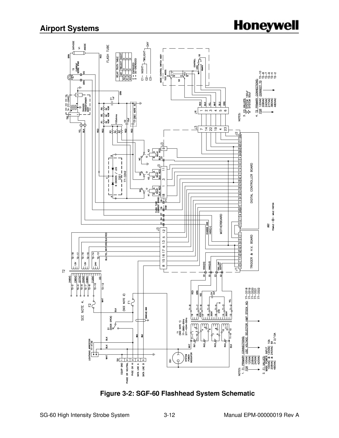 Honeywell SG-60 installation and operation guide SGF-60 Flashhead System Schematic 