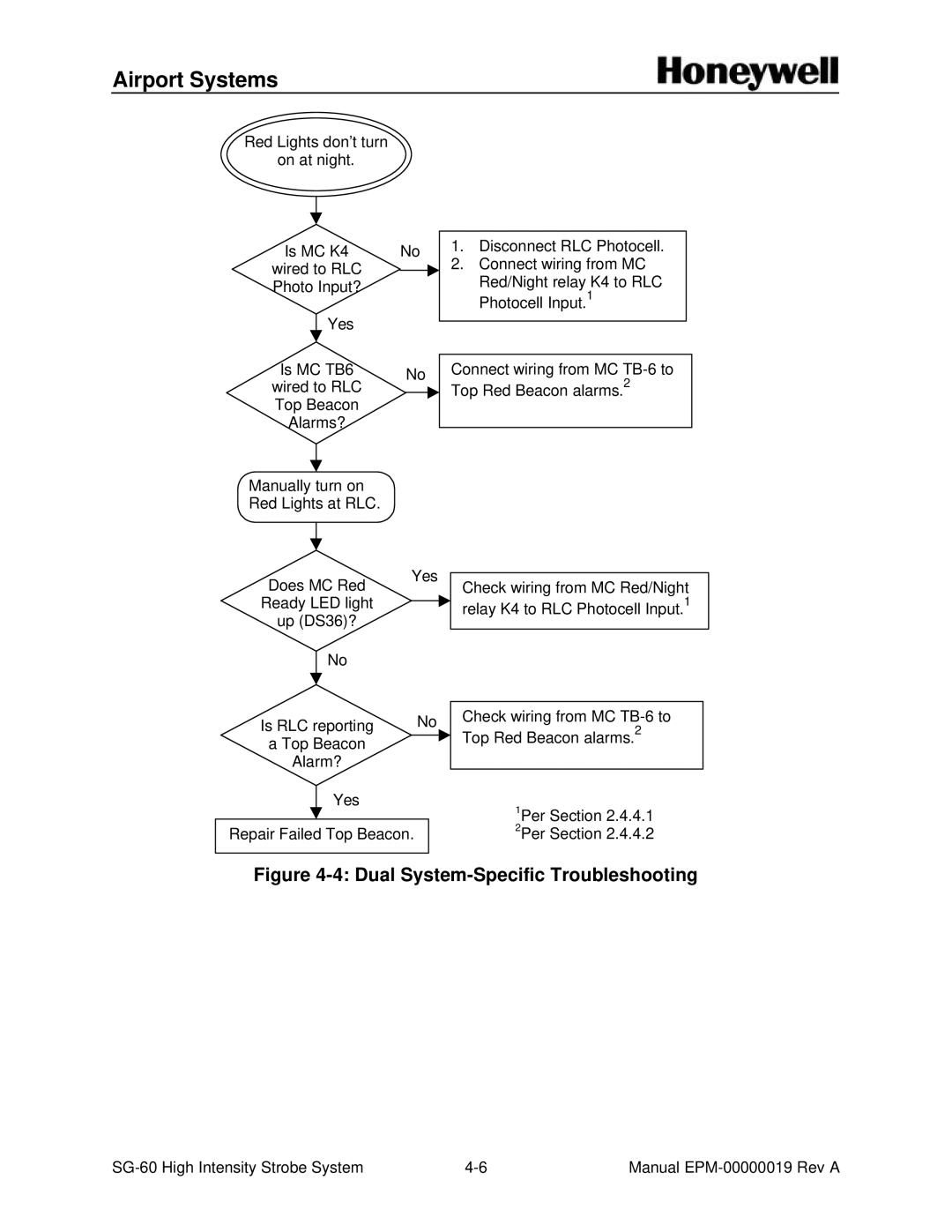 Honeywell SG-60 installation and operation guide Dual System-Specific Troubleshooting 