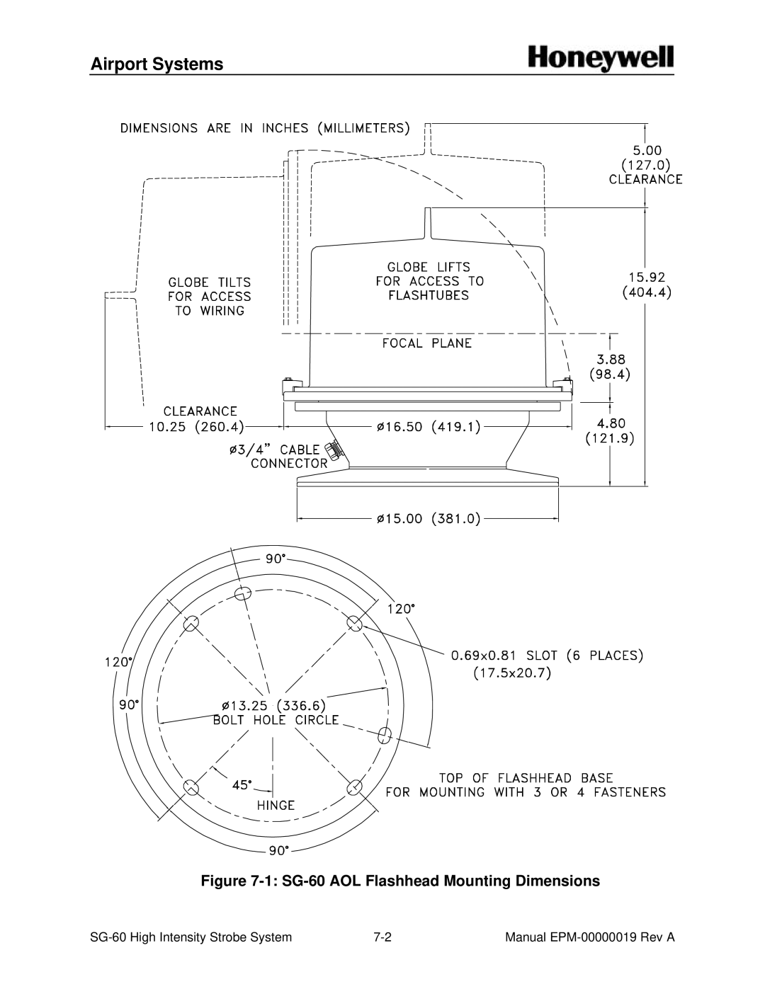 Honeywell installation and operation guide SG-60 AOL Flashhead Mounting Dimensions 