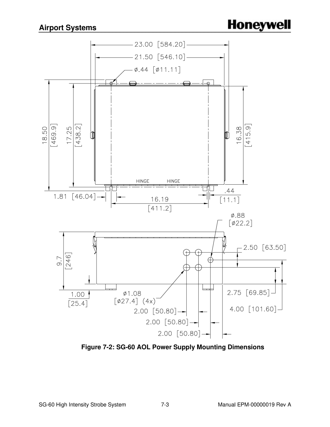 Honeywell installation and operation guide SG-60 AOL Power Supply Mounting Dimensions 