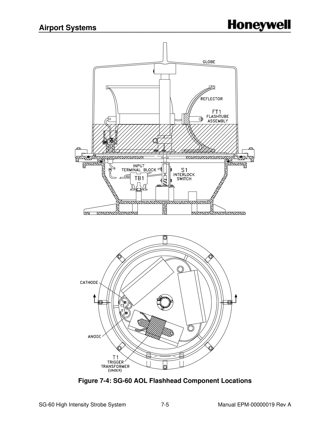 Honeywell installation and operation guide SG-60 AOL Flashhead Component Locations 