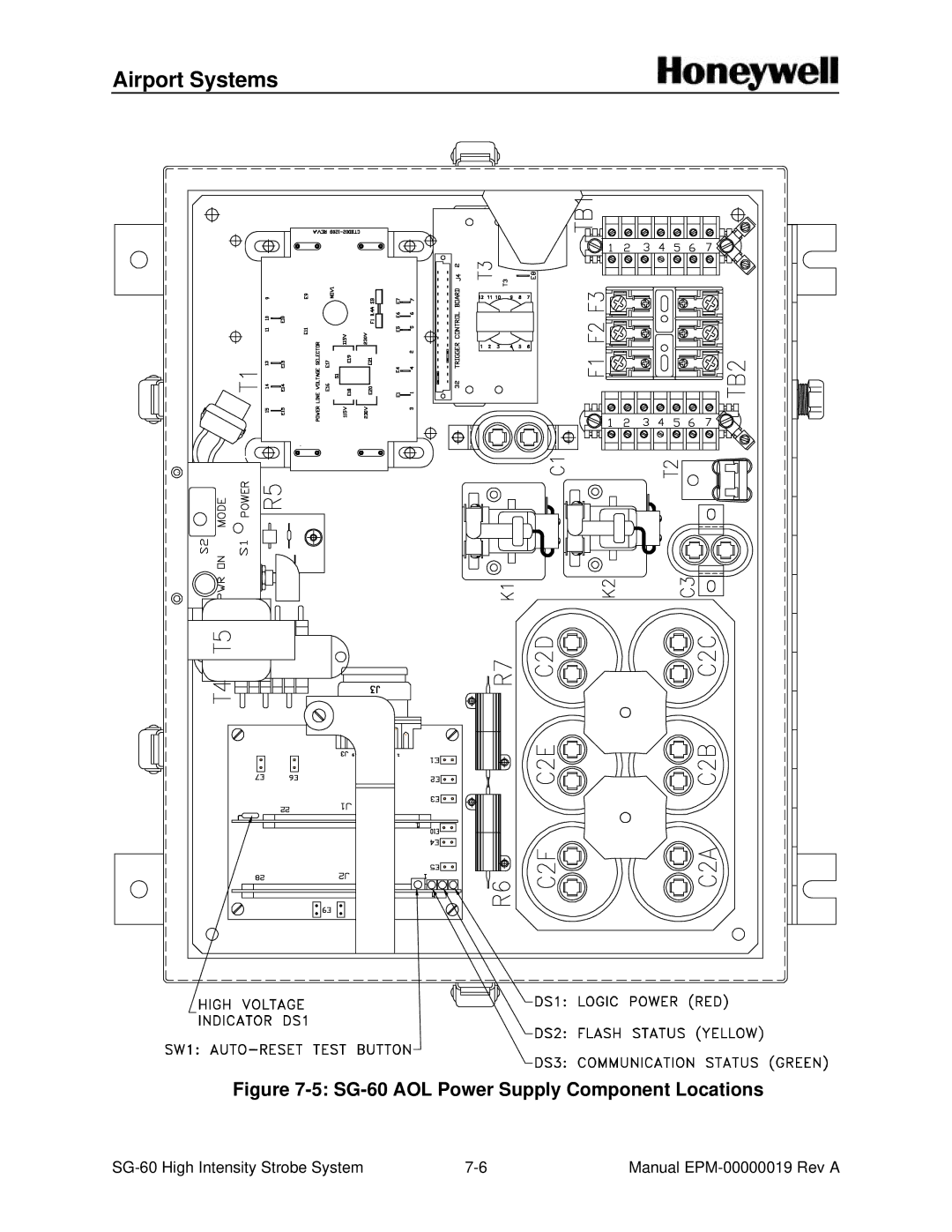 Honeywell installation and operation guide SG-60 AOL Power Supply Component Locations 