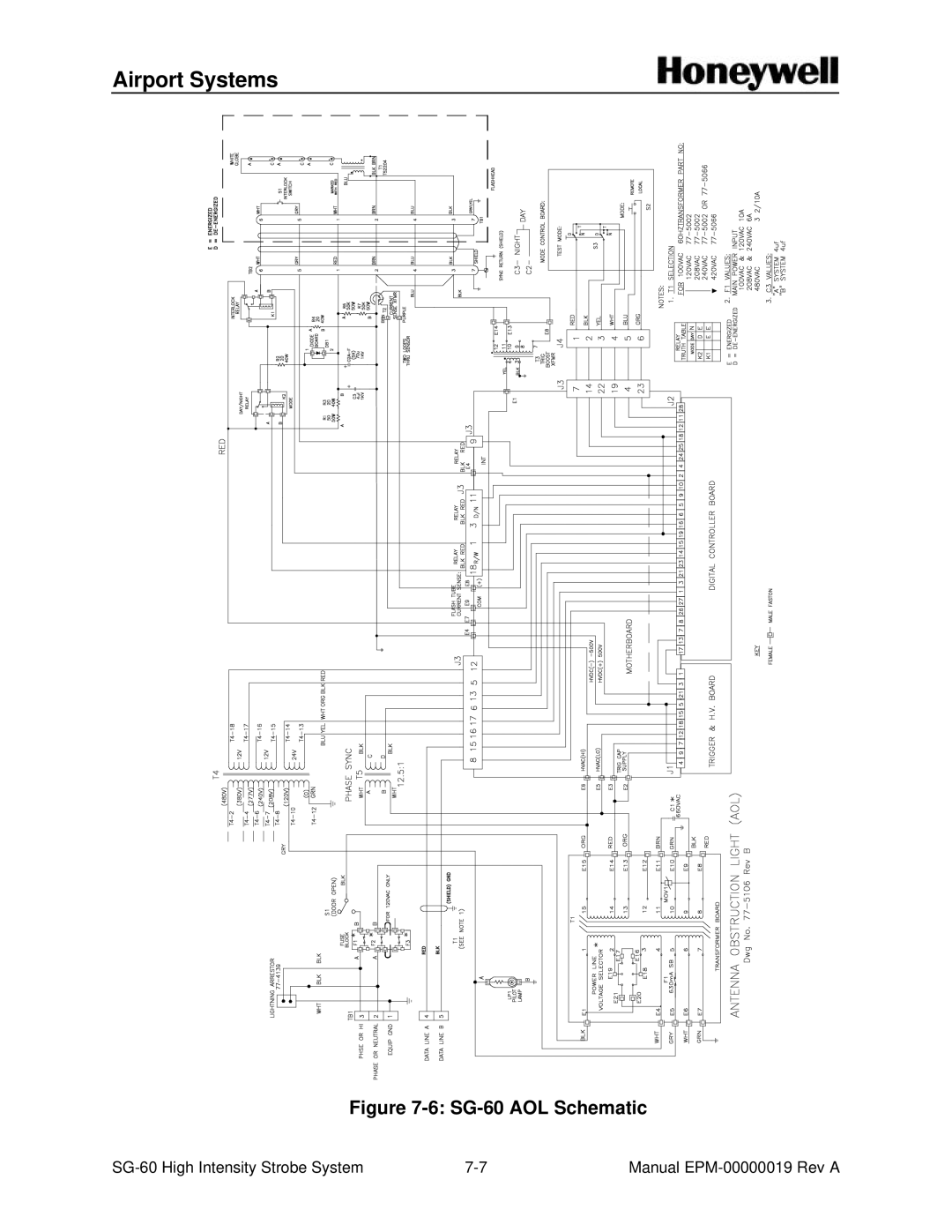 Honeywell installation and operation guide SG-60 AOL Schematic 