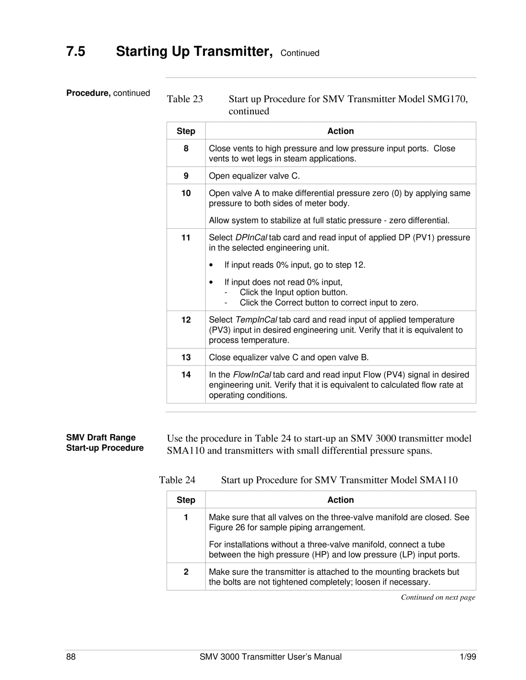 Honeywell SMV 3000 user manual SMV Draft Range Start-up Procedure 