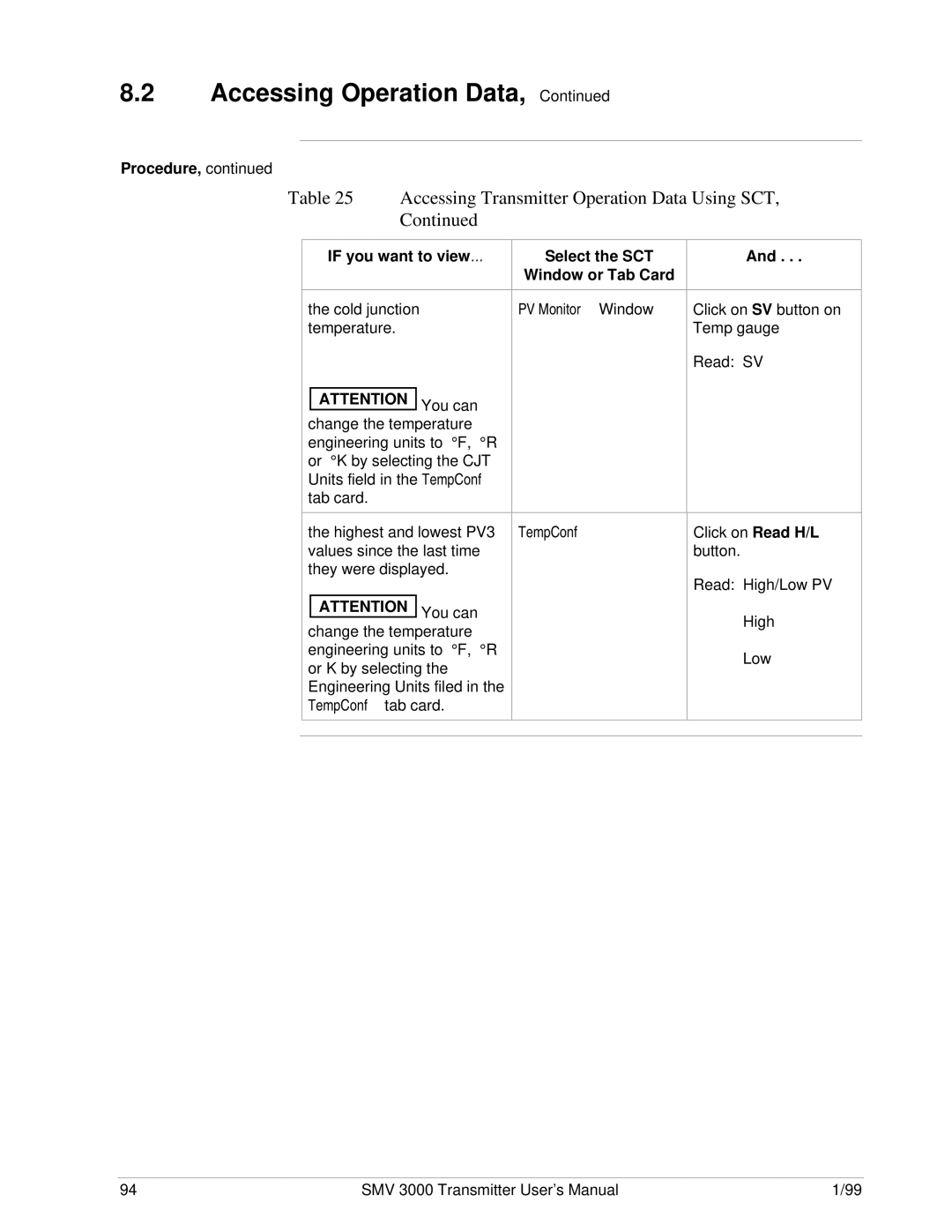 Honeywell SMV 3000 user manual TempConf 