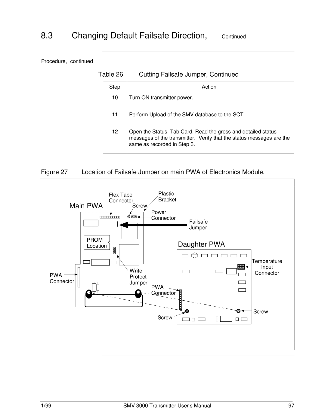 Honeywell SMV 3000 user manual Main PWA 