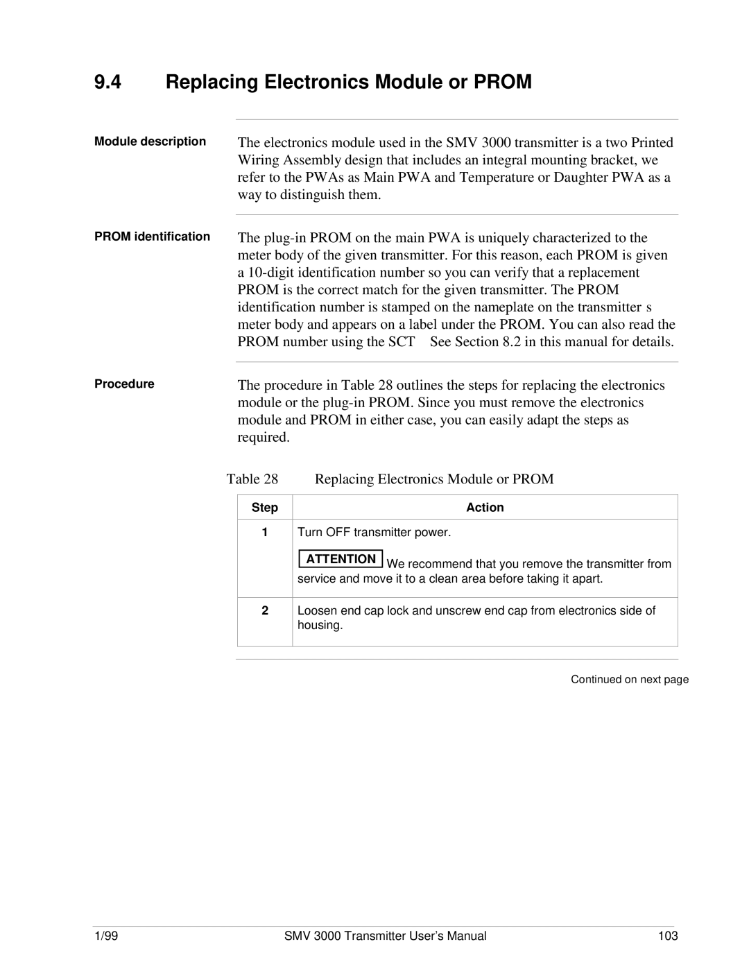 Honeywell SMV 3000 Replacing Electronics Module or Prom, Plug-in Prom on the main PWA is uniquely characterized to 