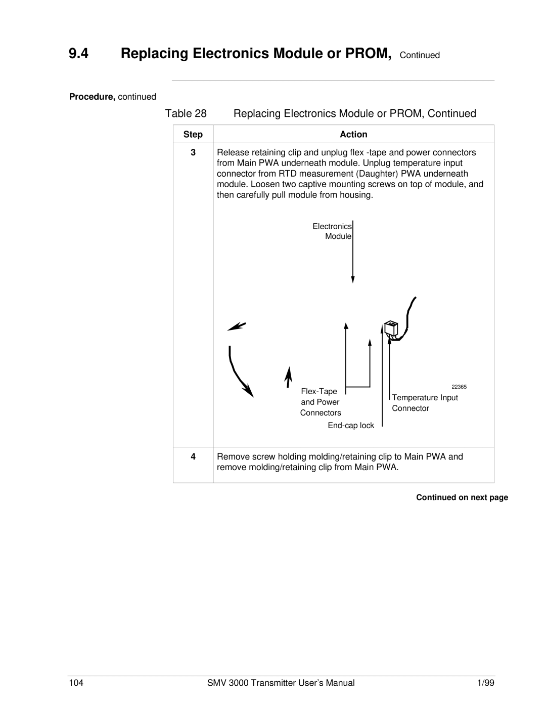 Honeywell user manual SMV 3000 Transmitter User’s Manual 