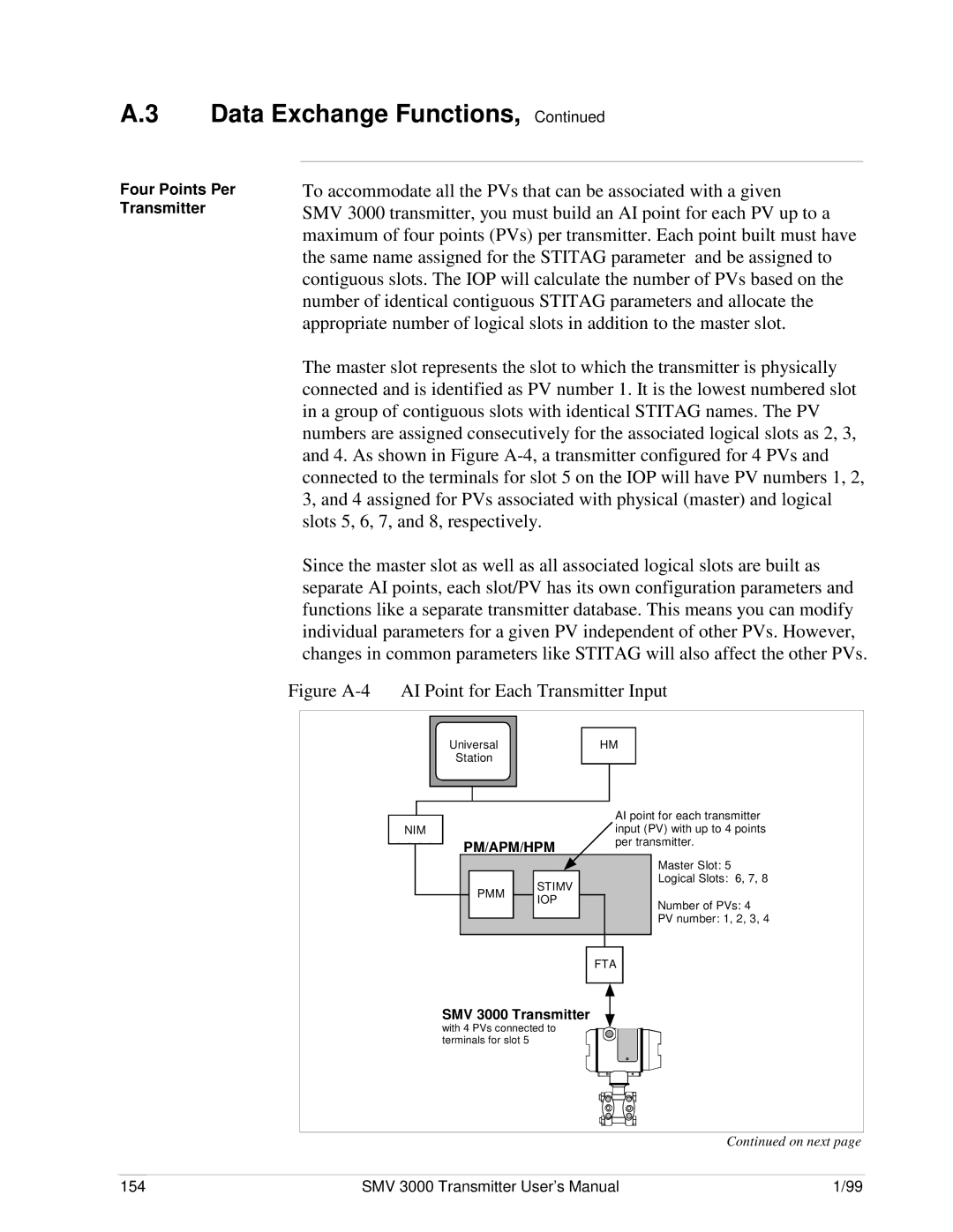 Honeywell SMV 3000 user manual Figure A-4 AI Point for Each Transmitter Input, Four Points Per Transmitter 