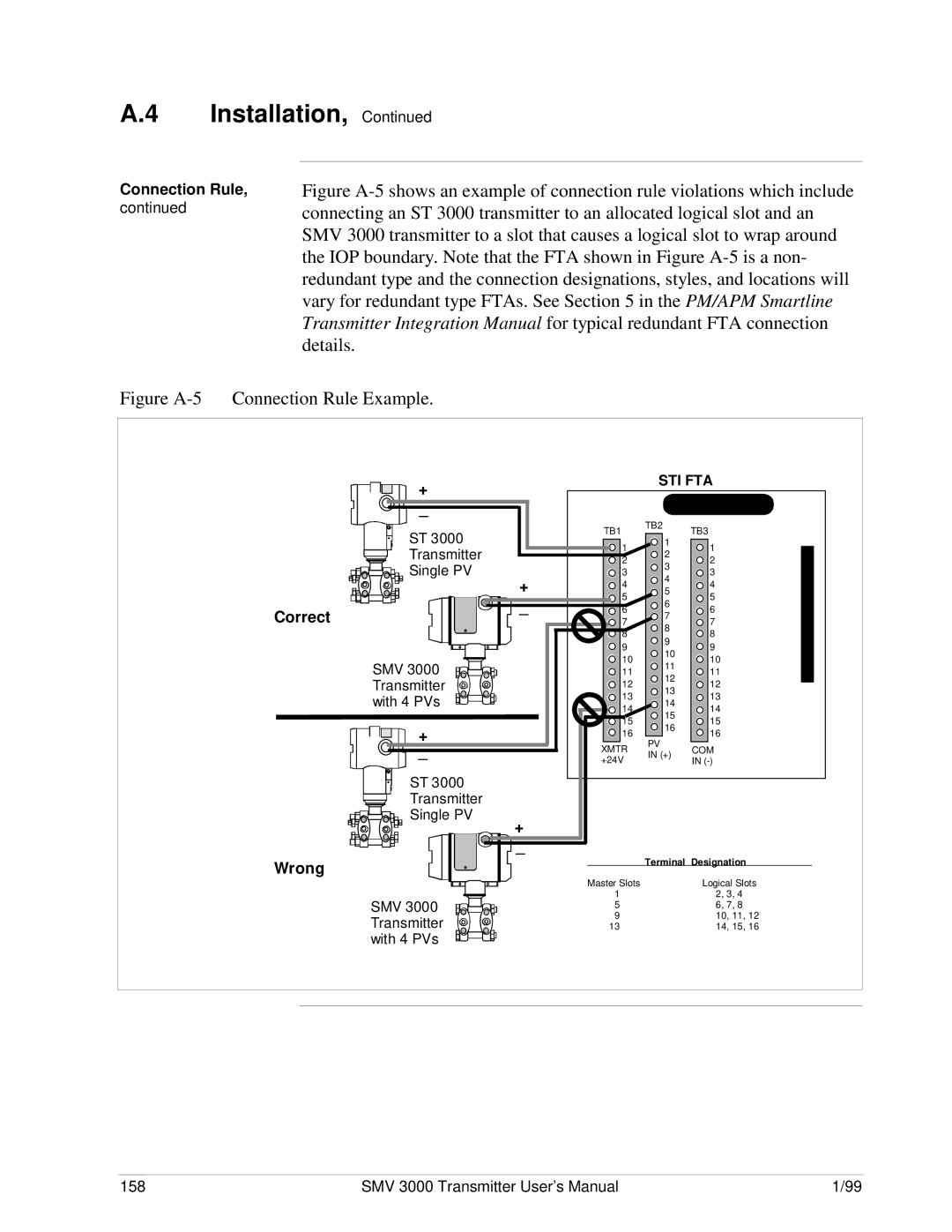 Honeywell SMV 3000 user manual Figure A-5 Connection Rule Example 