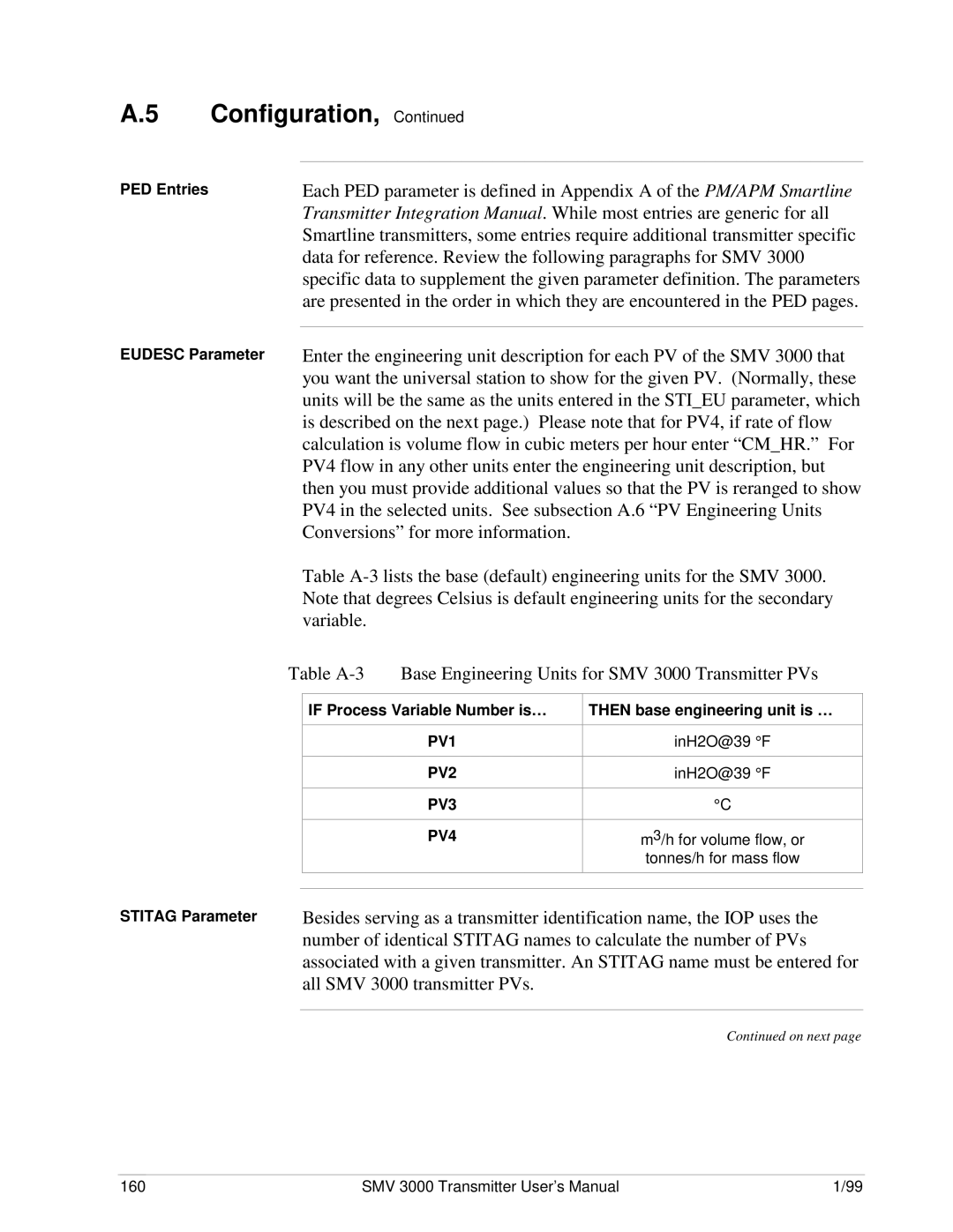 Honeywell SMV 3000 PED Entries, Eudesc Parameter, If Process Variable Number is…, Then base engineering unit is … 