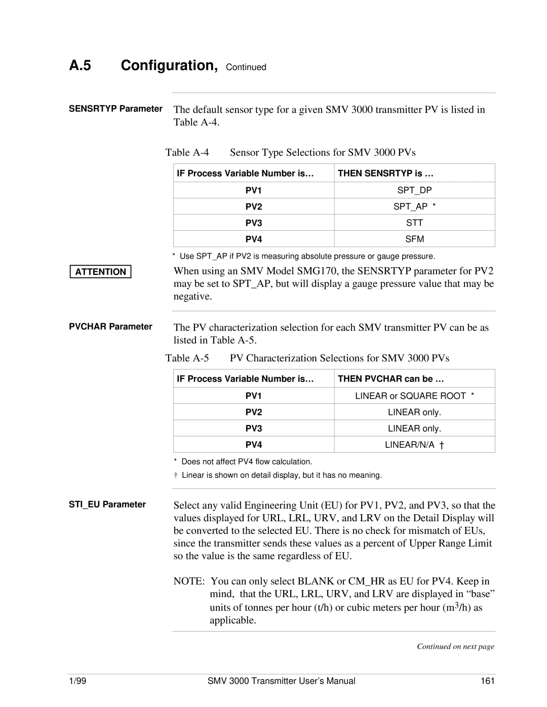 Honeywell user manual Listed in Table A-5, Table A-5 PV Characterization Selections for SMV 3000 PVs, Applicable 