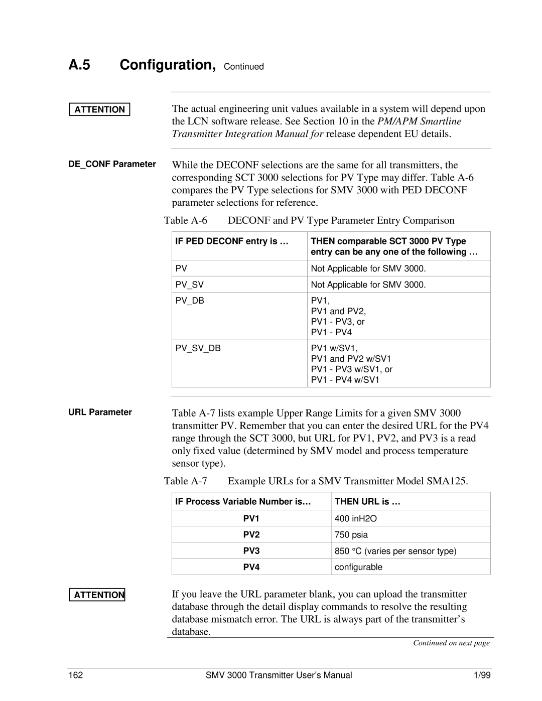 Honeywell SMV 3000 user manual If PED Deconf entry is …, URL Parameter, Then URL is … 