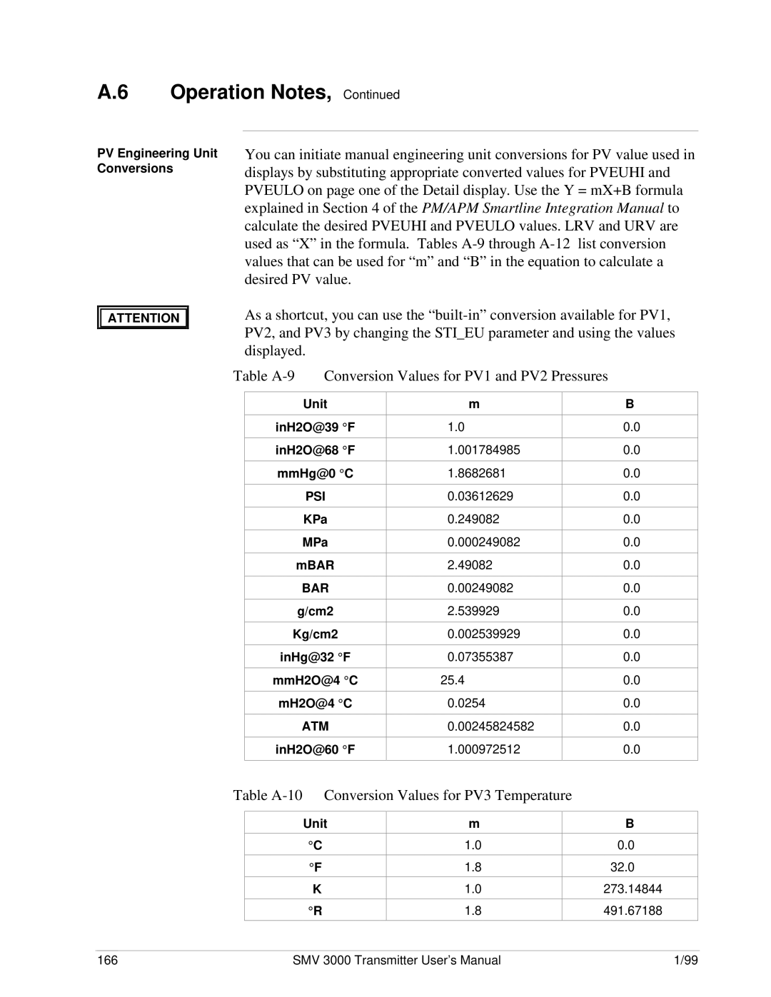 Honeywell SMV 3000 user manual Table A-10 Conversion Values for PV3 Temperature 