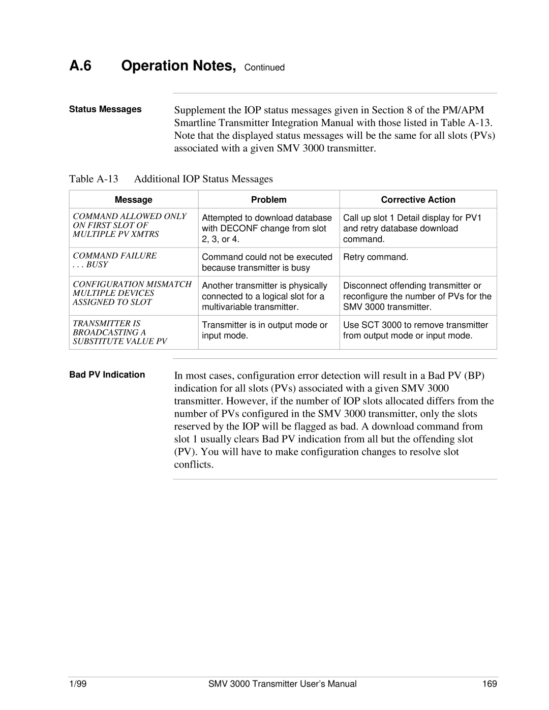 Honeywell SMV 3000 user manual Status Messages, Problem, Corrective Action, Bad PV Indication 