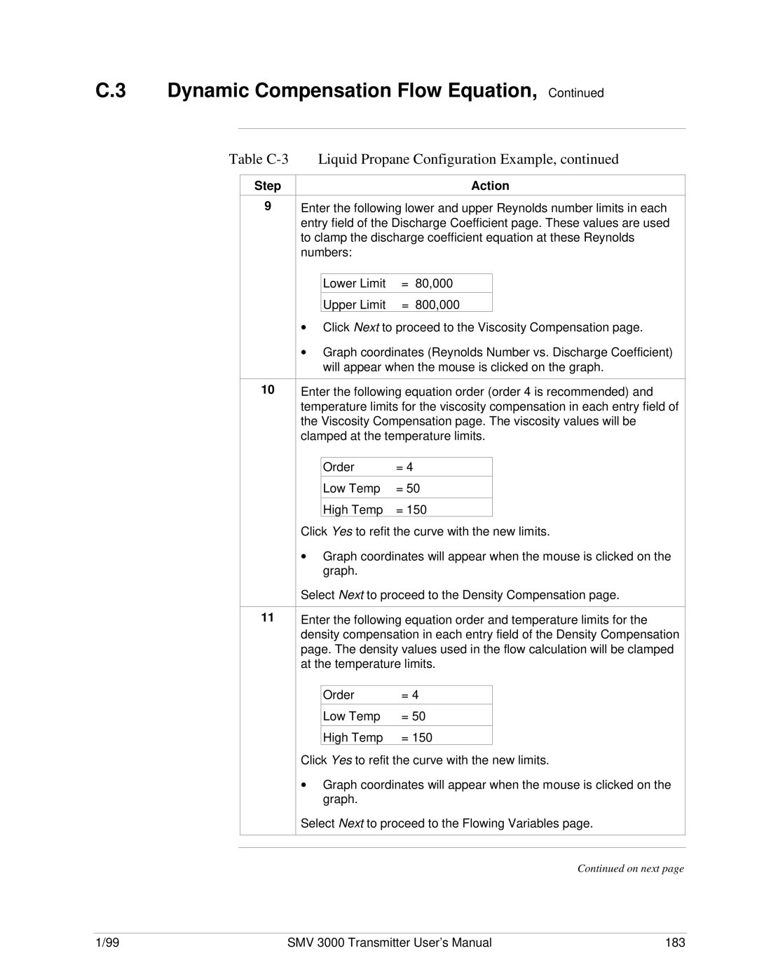 Honeywell user manual SMV 3000 Transmitter User’s Manual 183 