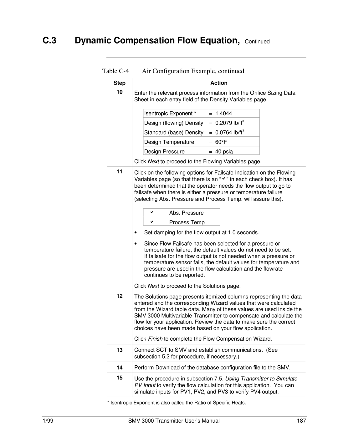 Honeywell user manual SMV 3000 Transmitter User’s Manual 187 