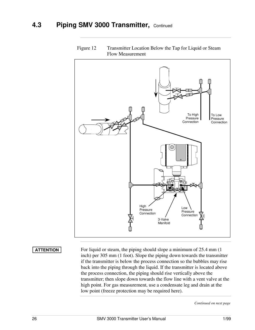 Honeywell user manual Piping SMV 3000 Transmitter 