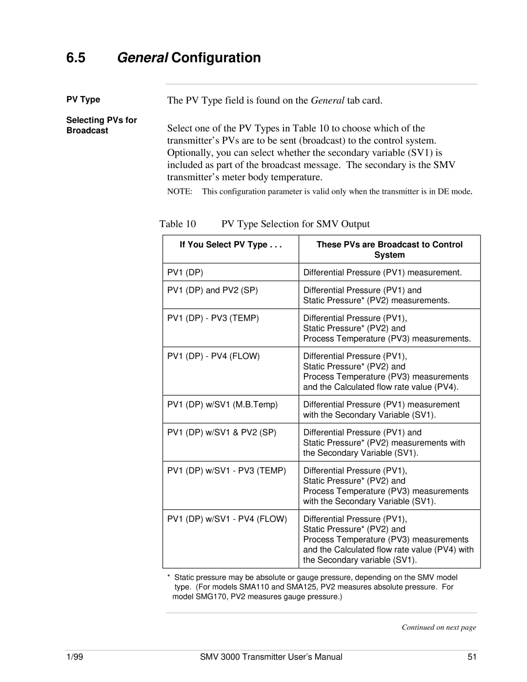 Honeywell SMV 3000 user manual General Configuration, PV Type Selecting PVs for Broadcast, If You Select PV Type 