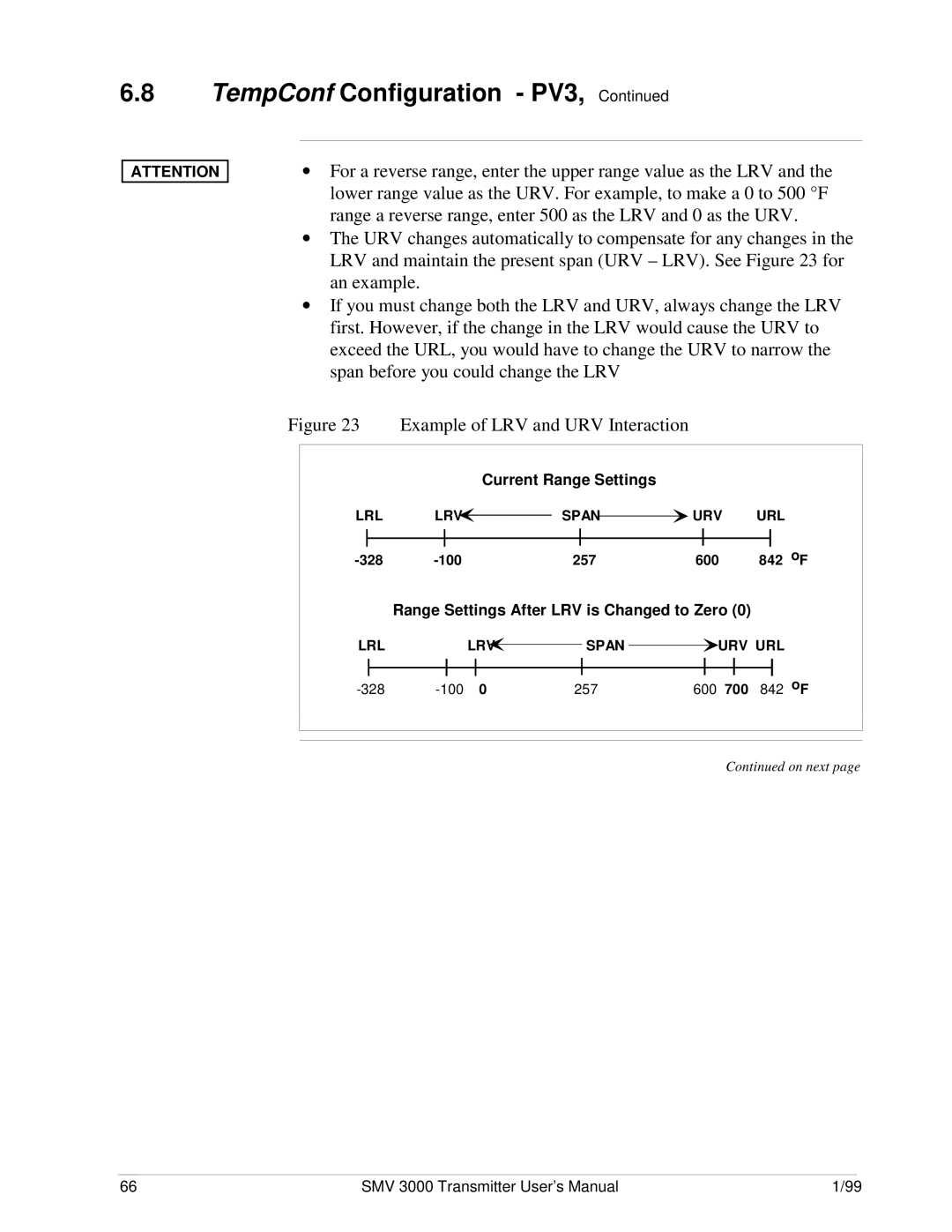 Honeywell SMV 3000 user manual Current Range Settings, Range Settings After LRV is Changed to Zero 