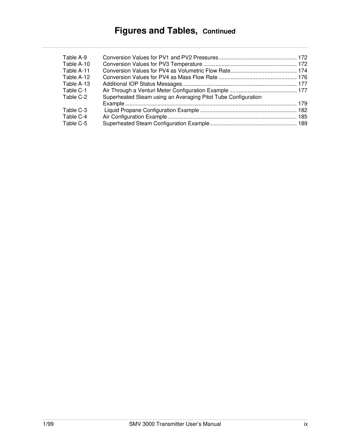 Honeywell SMV 3000 user manual Table A-9 