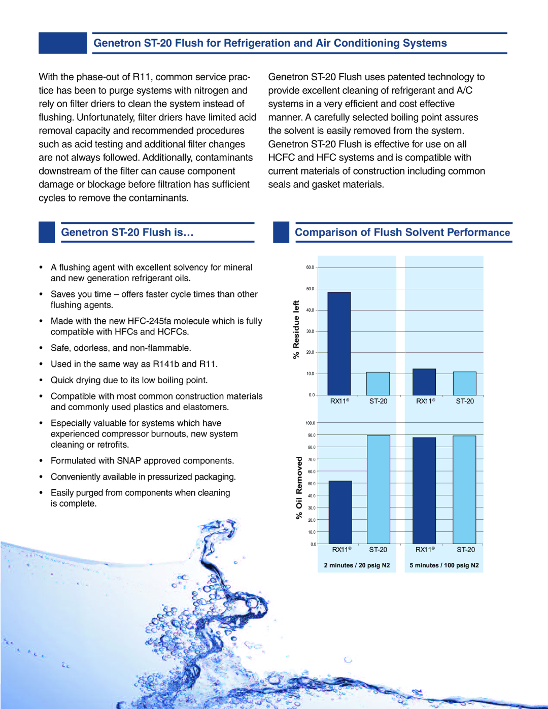 Honeywell manual Comparison of Flush Solvent Performance, Genetron ST-20 Flush is… 