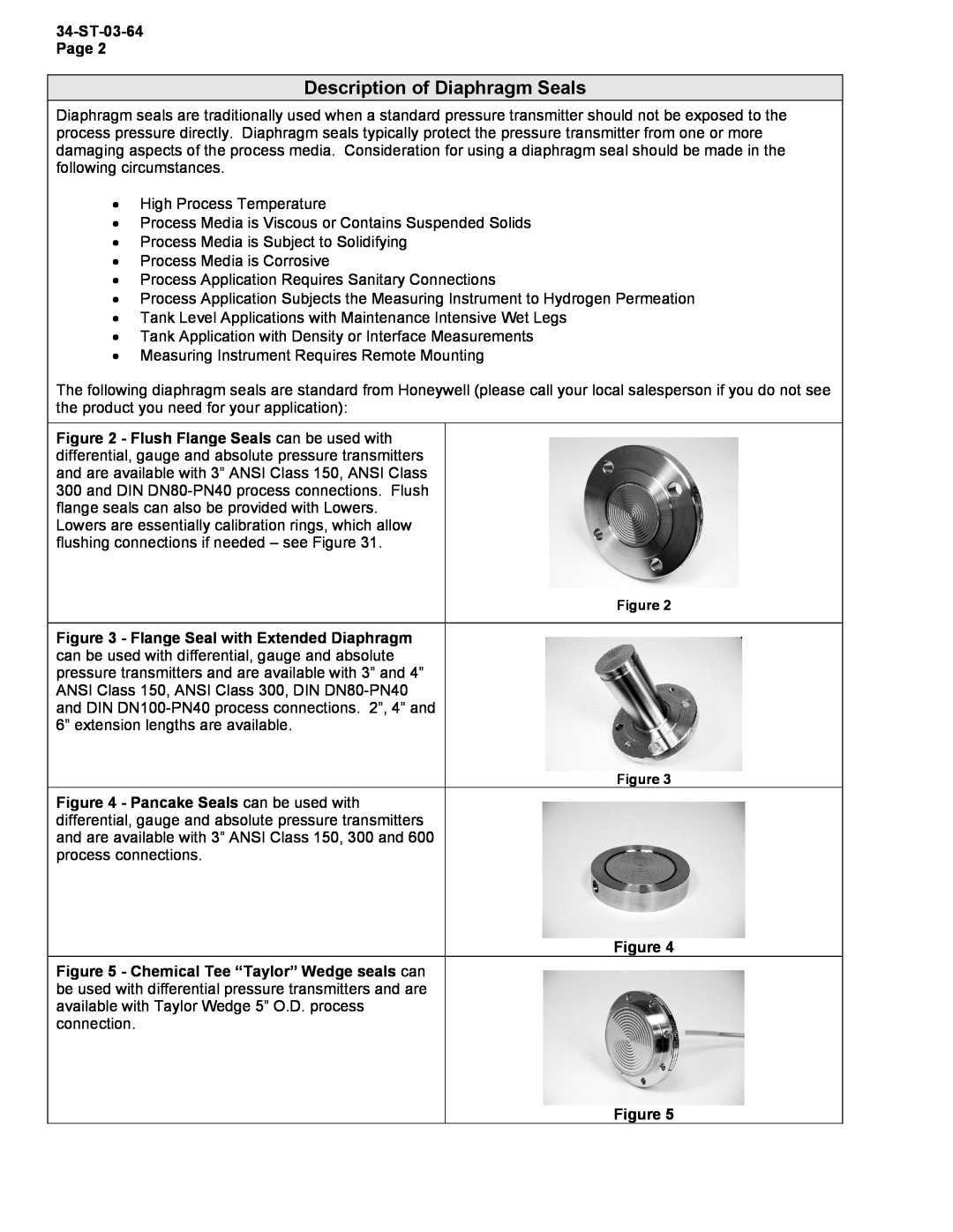 Honeywell STR12D warranty Description of Diaphragm Seals 