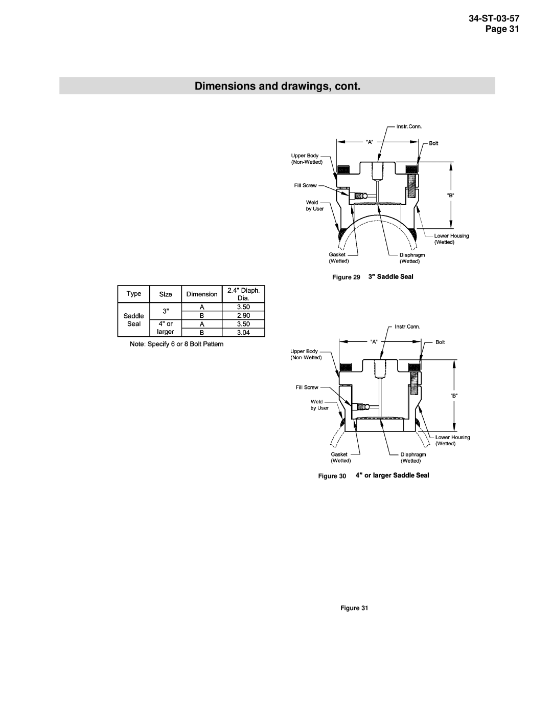 Honeywell STR94G, STR93D manual Dimensions and drawings 