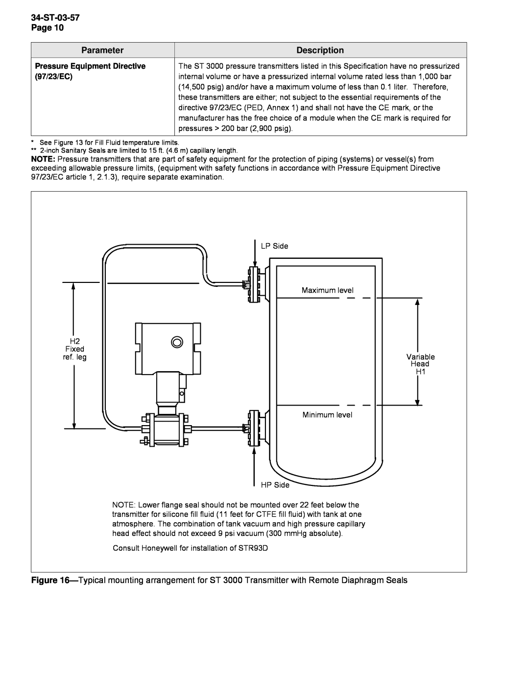 Honeywell STR93D, STR94G manual Pressure Equipment Directive, 97/23/EC 