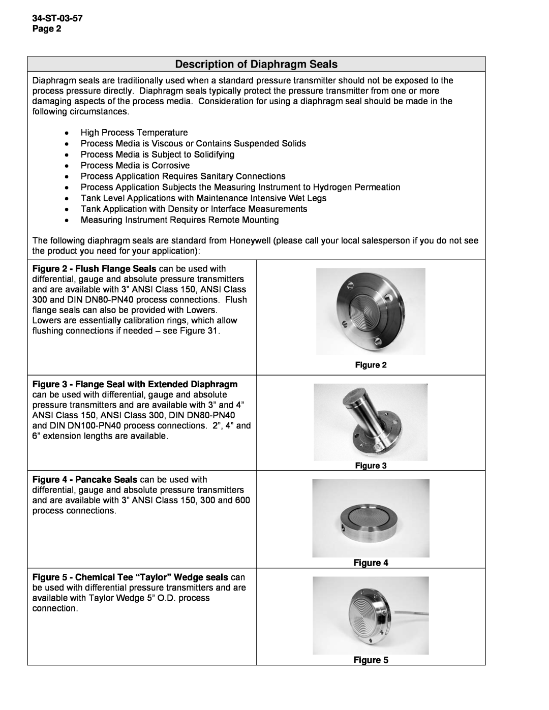 Honeywell STR93D, STR94G manual Description of Diaphragm Seals 