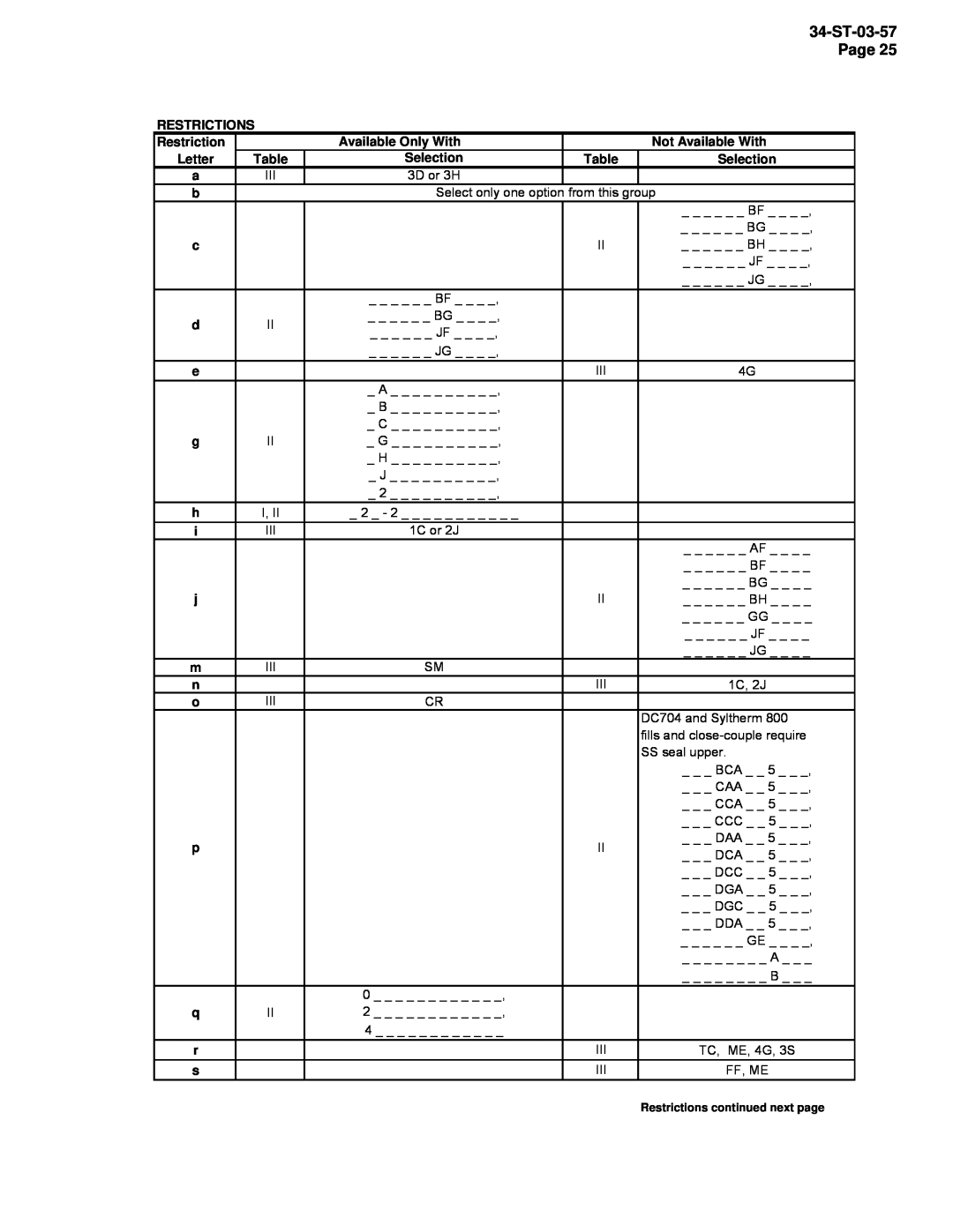 Honeywell STR94G, STR93D manual Restrictions 